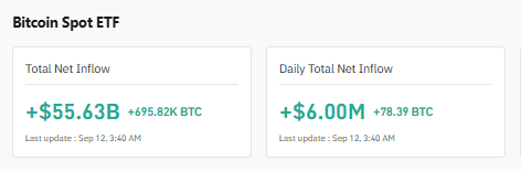 Morgan Stanley&rsquo;s $50.6M BTC buying shields market &ndash; But rally to $82K has THIS hurdle