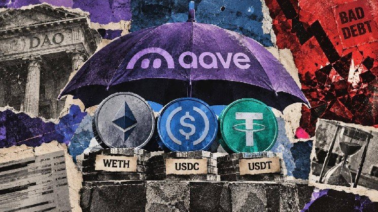 Aave V4 proposal would put DAO funds first in line to absorb lending losses Aave V4 proposal would put DAO funds first in line to absorb lending losses