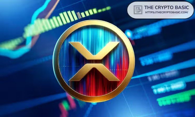XRP Next Move Could Be Huge as Analyst Targets $3&ndash;$4