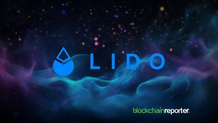 Lido DAO Proposes Contingent LDO Market-Making Mandate Lido DAO Proposes Contingent LDO Market-Making Mandate